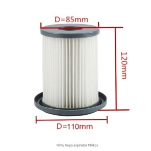 Filtru HEPA aspirator Philips, M415857 - Img 2