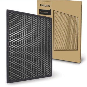 Filtru carbon activ purificator de aer Philips Seria 1000 - Img 2