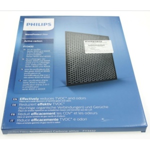 Filtru purificator aer Philips