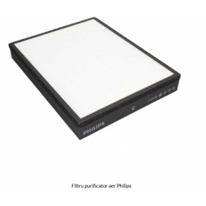 Filtru purificator aer Philips