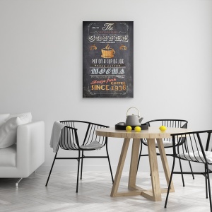 Tablou canvas - Diverse, Oferte speciale, Cafea, Meniu I, 40 X 60 cm - Img 4