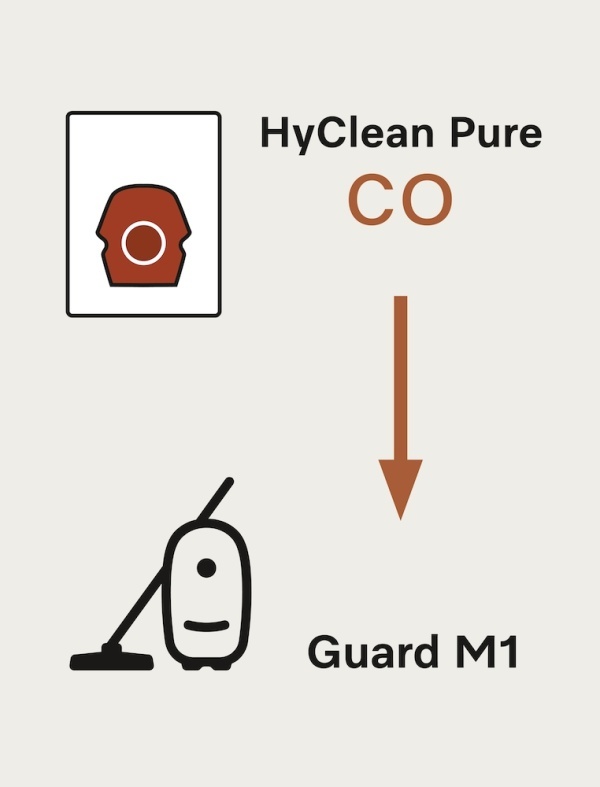 Saci pentru aspirator 8 bucati și un filtru HEPA CO Allergy XL HyClean Pure pentru modele Guard M1 - Img 3