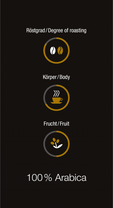 Cafea Miele Black Edition OneForAll 4x250 EU1 - Img 3