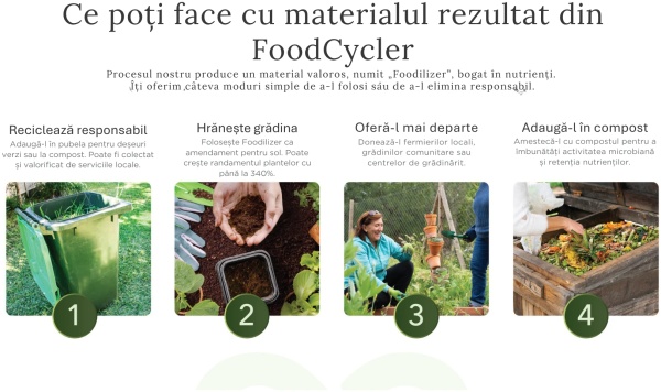Aparat de reciclare a resturilor alimentare FoodCycler Eco 3, fără miros, 3,5 l, ciclu 4-9 ore, gri - Img 9