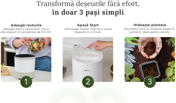 Aparat de reciclare a resturilor alimentare FoodCycler Eco 3, fără miros, 3,5 l, ciclu 4-9 ore, alb - Img 11