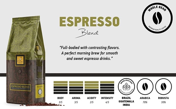 Cafea Filicori Zecchini Espresso Blend, 1 kg boabe - Img 3