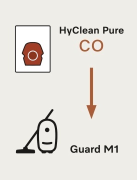 Saci pentru aspirator 8 bucati și un filtru HEPA CO Allergy XL HyClean Pure pentru modele Guard M1 - Img 3