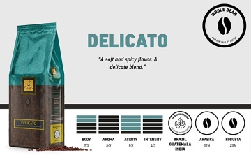 Cafea Filicori Zecchini Crema Delicato, 1 kg boabe - Img 3