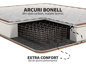 Saltea Hipoalergenică 140X200 CM Conforto, Superortopedică, 21 cm, Spumă, Arcuri Bonell, Fermitate Medie - Img 5