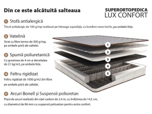 Saltea 160X200 CM Hipoalergenică Conforto, Superortopedică Lux, 26 cm, Spumă, Arcuri Bonell, Fermitate Medie - Img 5
