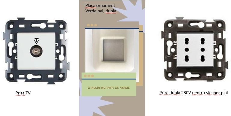 Gewiss - Pachet Priză Dublă 230V, Priză TV, Placă Verde Eco60 - Soluție Completă