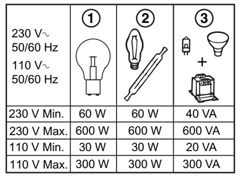 Legrand (Franta)- Variator pentru bec incadescent/halogen 230 V~ - 60 - 600 W- cu montaj pe sina tablou electric - 1 | YEO