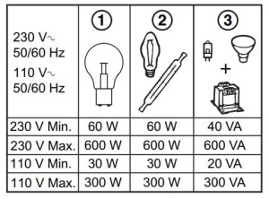 Legrand (Franta)- Variator pentru bec incadescent/halogen 230 V~ - 60 - 600 W- cu montaj pe sina tablou electric - Img 2
