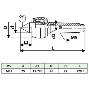Centru strung rotativ MT2 - Img 5