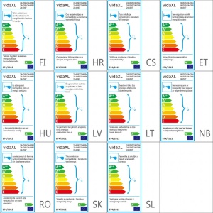Lustră cu 3 becuri cu LED filament 12 W - Img 9