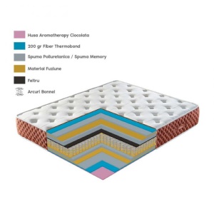 Saltea Memory Quatro 160x200x30 AromaTherapy Drimus - Img 3