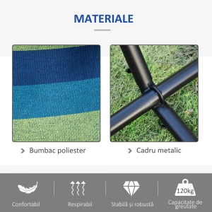 Hamac suspendat cu suport Re-Bloom, bumbac sintetic/metal, negru/verde/albastru, 310 x 117 x 105 cm, Resigilat, Grad A - Img 5