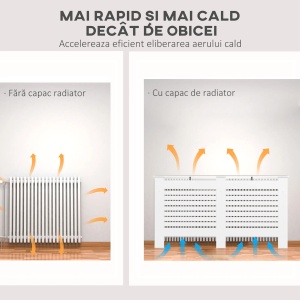 Masca pentru calorifer Re-Bloom, MDF, alb, 152 x 19 x 81 cm, Resigilat, Grad A - Img 3