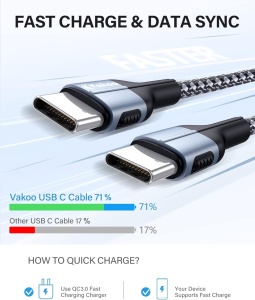 Cablu USB C la USB C Vakoo, nailon/metal, gri/negru, 2 m, 60W - Img 4