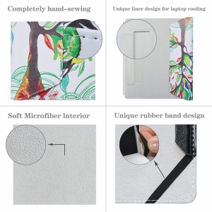 Husa de protectie pentru laptop Alapmk, compatibil cu 12 "Acer Chromebook Spin 512 R851TN , piele PU, multicolor - Img 3