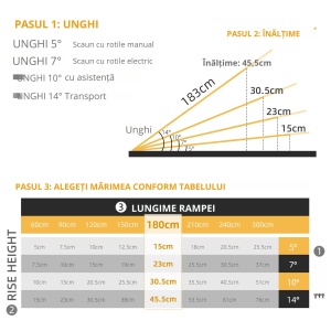 Rampe mobile pentru scaune rulante Re-Bloom, antiaderente, aluminiu, argintiu, 183 x 72 x 5 cm, Resigilat, Grad A - Img 6