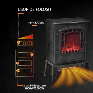 Semineu electric Re-Bloom, ABS/sticla, negru, 39 x 24 x 56,5 cm, 1000W/2000W, Resigilat, Grad A - Img 6