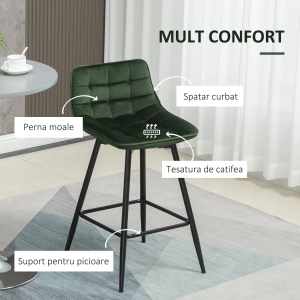 Set 2 scaune de bar Re-Bloom, poliester/metal, 45x47x84 cm, sezut 61 cm, suport picioare 23 cm, 120 kg, verde/negru - Verificat A · Re-Bloom - Img 5