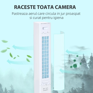 Ventilator racire evaporativa Re-Bloom, ABS, 33x26x105 cm, 3 viteze, telecomanda, rezervor 3L, 60W, 20 m², alb/negru - Verificat A · Re-Bloom - Img 6