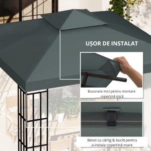 Acoperis de schimb pentru foisor Re-Bloom, poliester, 3x3 m, tesatura margine 18 cm, gri antracit - Verificat A · Re-Bloom - Img 3