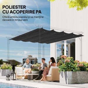 Acoperis retractabil pergola Re-Bloom, poliester, 286x245 cm, protectie UV30+, gri inchis - Verificat A · Re-Bloom - Img 5