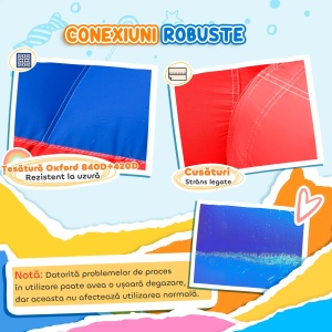 Castel gonflabil 4in1 cu tobogan, piscina, trambulina, suflanta, 435x245x200cm, Albastru/Rosu/Galben - Verificat A · Re-Bloom - Img 5