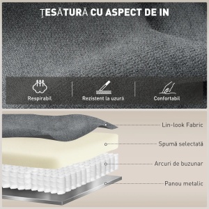 Fotoliu recliner manual cu suport picioare 93x88x102 cm, inclinare 150°, tapiterie in respirabil, cadru otel, gri inchis - Verificat A · Re-Bloom - Img 5