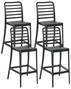 Produs Resigilat Set 4 scaune de bar Re-Bloom Seceda, polipropilena, 41x59x116 cm, UV5, rezistente la apa, negru - Verificat A