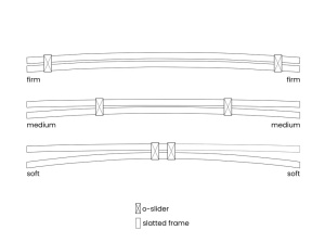 Produs Resigilat Somiera cu sipci Re-Bloom Vouziers, 80x200 cm, 30 lamele, lemn fag/mesteacan, 100 kg, maro - Verificat A - Img 4