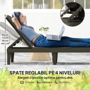 Set 2 sezlonguri de gradina Re-Bloom, polipropilena, 56x187x28 cm, spatar 4 pozitii reglabile, 120 kg, negru - Verificat A · Re-Bloom - Img 6