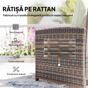 Set de gradina 5 piese, ratan PE/otel/sticla/poliester, 2 fotolii 62x65x75cm + 2 taburete 52x50x35cm + masa 45x45x49cm, perne 5/8cm incluse, capacitate 120kg fotoliu/30kg masa, maro/crem/negru - Verificat A · Re-Bloom - Img 5