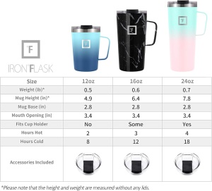 Cana termica IRON °FLASK, cu capac si maner, inox, rece 12 ore / cald 3 ore, izolat, albastru/violet, 473 ml - Img 5