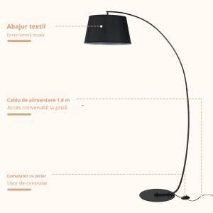 Lampadar tip arc Re-Bloom, metal/plastic/in, negru, 47 x 105 x 190 cm, Resigilat, Grad A - Img 6