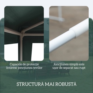 Pavilion de gradina portabil Re-Bloom, otel/PE, 293x293 cm, inaltime acoperis 252 cm, anti UV, 4 corzi+8 tarusi inclusi, verde - Verificat A · Re-Bloom - Img 5