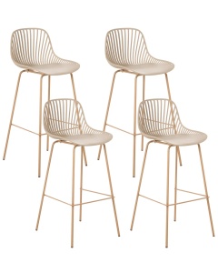 Produs Resigilat Set 4 scaune de bar Re-Bloom Kleve, material sintetic/fier, 46x48x103 cm, 150 kg, bej - Verificat A
