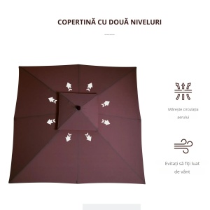 Umbrela de gradina 3x3m, bambus/lemn teak/poliester, 300x300x297 cm, catarg Ø48mm, 8 lamele bambus, 2 niveluri, 12kg, sistem deschidere cu coarda, teak/maro - Verificat A · Re-Bloom - Img 4
