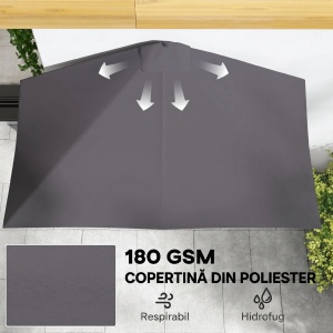 Umbrela de perete semiluna cu manivela, metal/poliester, 230x130x245 cm, stalp Ø38mm, montare perete, gri - Verificat A · Re-Bloom - Img 5