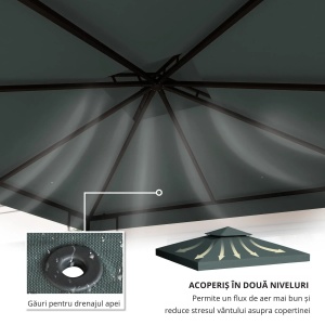 Acoperis de schimb pentru foisor Re-Bloom, poliester, 3x3 m, tesatura margine 18 cm, gri antracit - Verificat A · Re-Bloom - Img 4