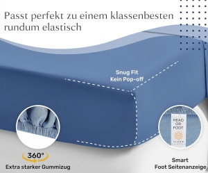 Cearsaf cu elastic Sleep Mantra, bumbac/poliester, albastru, 200 x 200 x 30 cm - Img 3