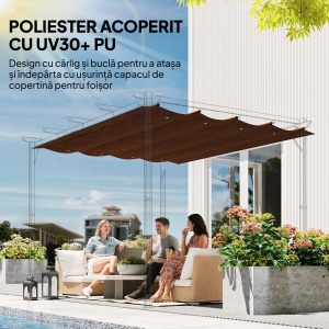 Copertina retractabila pentru pergola Re-Bloom, poliester, 286x245 cm, protectie UV30+, cafea - Verificat A · Re-Bloom - Img 5