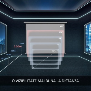 Ecran proiectie 100" montaj perete/tavan, tesatura alba opaca, 203x152cm, Alb/Negru - Verificat A · Re-Bloom - Img 4