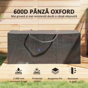 Geanta depozitare XXL 720L, fermoar dublu, Oxford 600D, impermeabila, Negru - Verificat A · Re-Bloom - Img 4