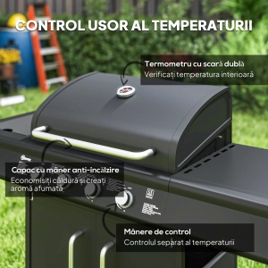 Gratar pe gaz cu arzator lateral, masuta si dulap, otel inoxidabil/PP, 129.5x56x110 cm, arzator principal 3kW + lateral 3.2kW, propan/butan, 3 gratare + gratar incalzire + regulator + furtun incluse, negru - Verificat A · Re-Bloom - Img 4