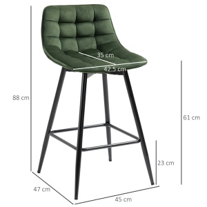 Set 2 scaune de bar Re-Bloom, poliester/metal, 45x47x84 cm, sezut 61 cm, suport picioare 23 cm, 120 kg, verde/negru - Verificat A · Re-Bloom - Img 3