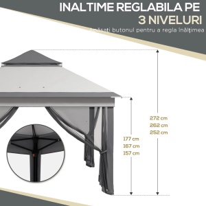 Foisor cu plase reglabil 3 niveluri Re-Bloom, otel/Oxford/plasa, 326x326x272 cm, stresina 177 cm, pereti plasa 294x198 cm, 4 franghii+8 tarusi+geanta incluse, gri deschis/gri inchis - Verificat A · Re-Bloom - Img 5